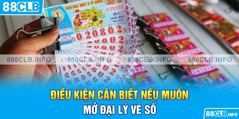 Cách Mở Đại Lý Vé Số: Hướng Dẫn Cách Mở Chi Tiết - Getuxa