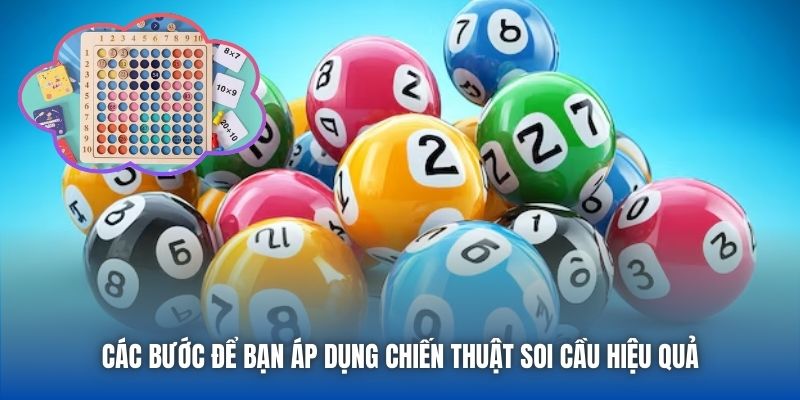Nuôi Lô Theo Bảng Cửu Chương - Bí Quyết Cá Cược Thông Minh - Getuxa