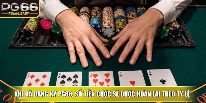 Đăng Ký PG66 – Trải Nghiệm Giải Trí An Toàn Và Vượt Trội - Getuxa