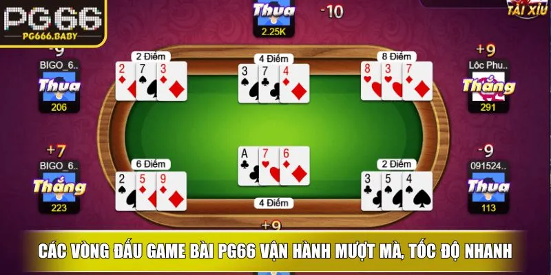 Game Bài PG66 Mở Ra Trải Nghiệm Cược Trực Tuyến Đẳng Cấp - Getuxa
