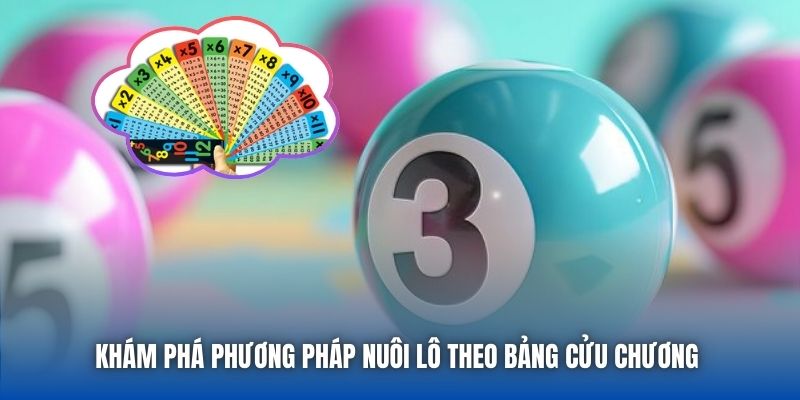Nuôi Lô Theo Bảng Cửu Chương - Bí Quyết Cá Cược Thông Minh - Getuxa