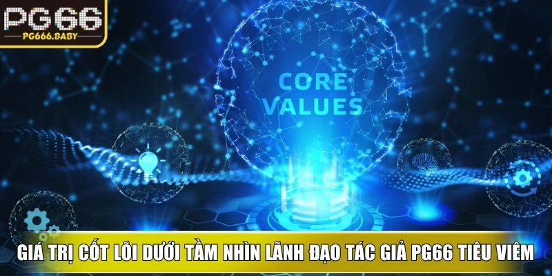 Tác Giả PG66 Tiêu Viêm: Hành Trình Lãnh Đạo, Tầm Nhìn - Getuxa