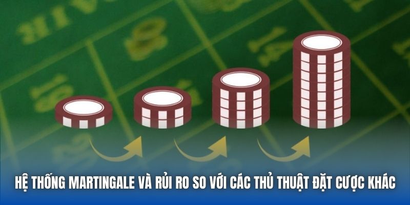 Hệ Thống Martingale Và Rủi Ro Mà Mọi Bet Thủ Cần Biết - Getuxa