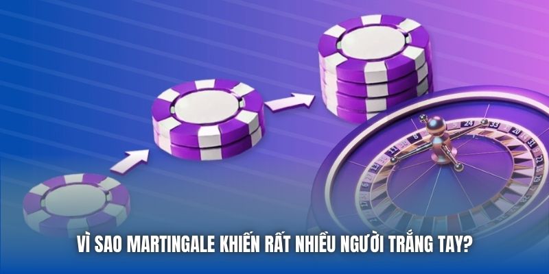 Hệ Thống Martingale Và Rủi Ro Mà Mọi Bet Thủ Cần Biết - Getuxa