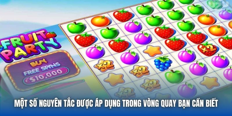 Fruit Party - Game Slot Đa Sắc Màu Dành Cho Mọi Bet Thủ - Getuxa
