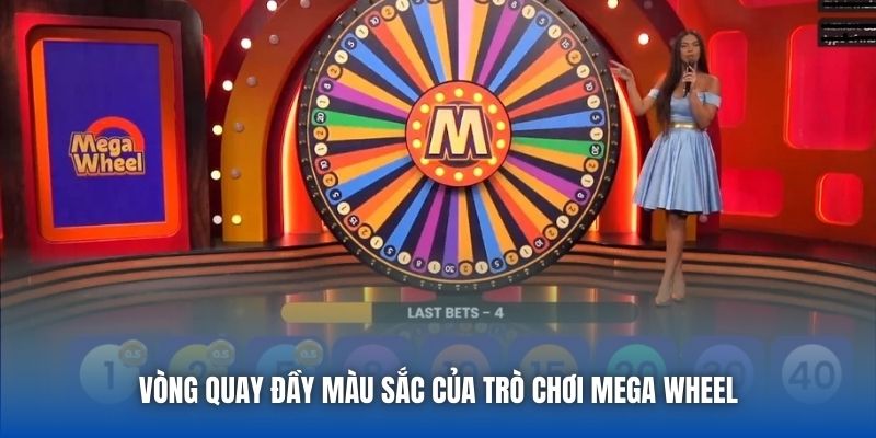 Mega Wheel - Mở Khóa Bí Mật Vòng Quay May Mắn Thưởng 500x - Getuxa