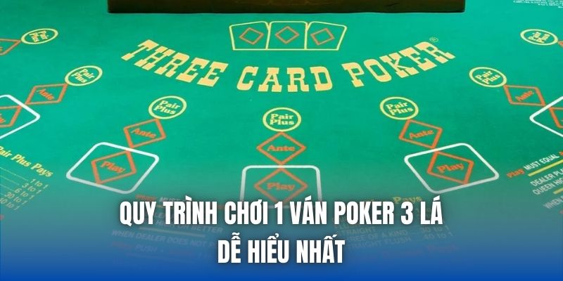 Poker 3 Lá Là Gì? Cách Chơi Và Mẹo Thắng Dễ Hiểu - Getuxa
