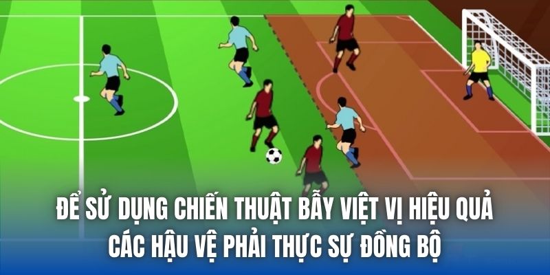 Chiến Thuật Bẫy Việt Vị Hiệu Quả Khó Vận Hành Thế Nào? - Getuxa