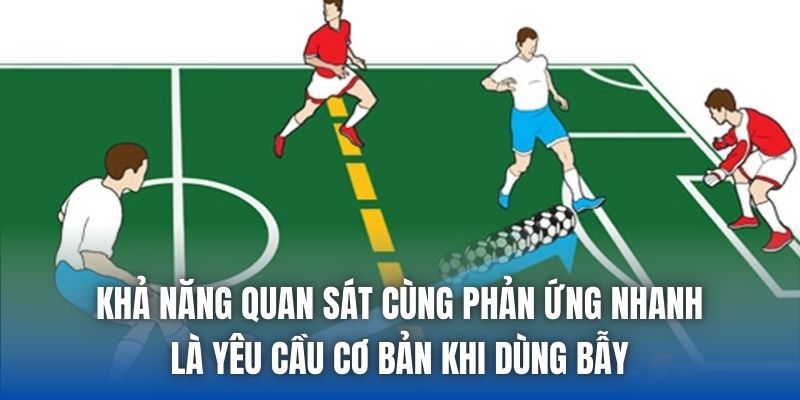Chiến Thuật Bẫy Việt Vị Hiệu Quả Khó Vận Hành Thế Nào? - Getuxa