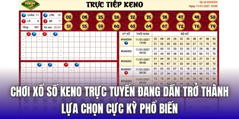 Chơi Xổ Số Keno Trực Tuyến Có Thực Sự Khó Như Bạn Nghĩ? - Getuxa