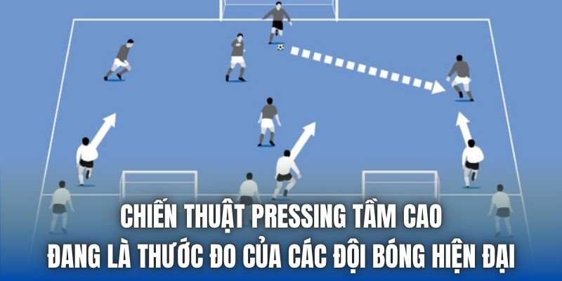 Chiến Thuật Pressing Tầm Cao | Quy Chuẩn Bóng Đá Hiện Đại - Getuxa