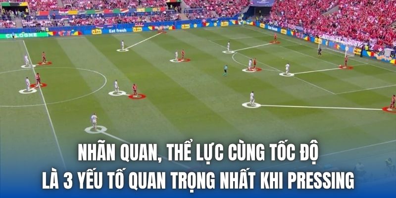 Chiến Thuật Pressing Tầm Cao | Quy Chuẩn Bóng Đá Hiện Đại - Getuxa
