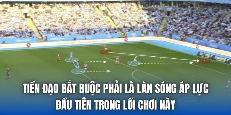 Chiến Thuật Pressing Tầm Cao | Quy Chuẩn Bóng Đá Hiện Đại - Getuxa