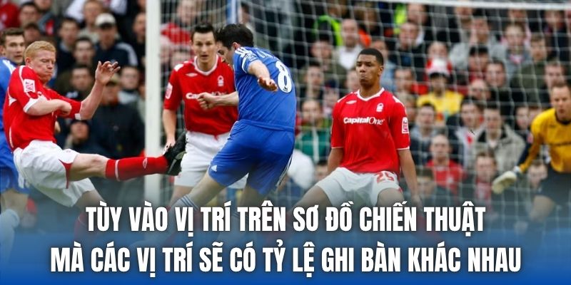 Cược Tiền Vệ Ghi Bàn Từ Xa | Khó Chơi Nhưng Thắng Lớn - Getuxa